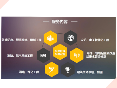匠心筑梦，装饰未来——湖南帼先建筑工程装饰服务全解析